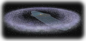 The Edgeworth-Kuiper Belt